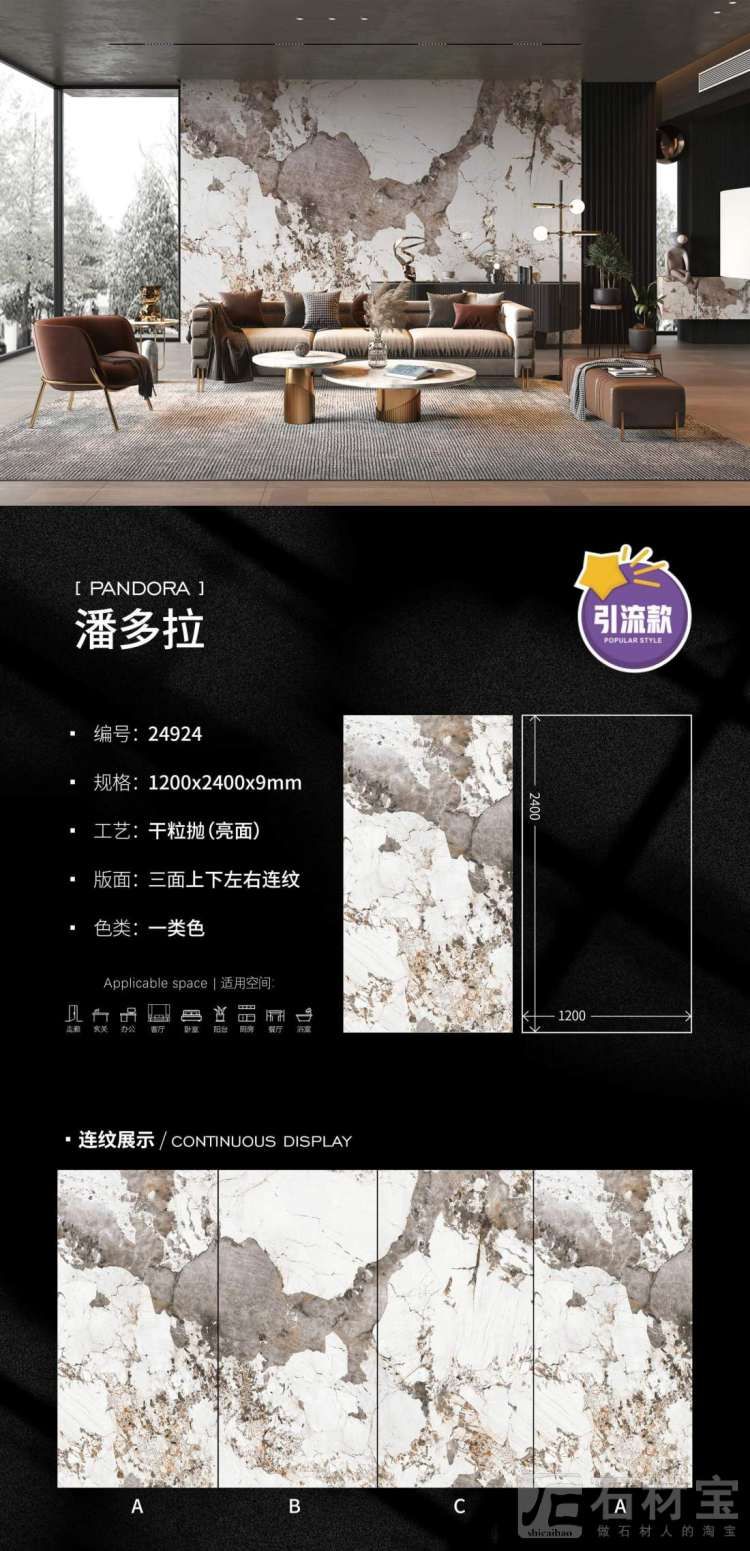 24924潘多拉