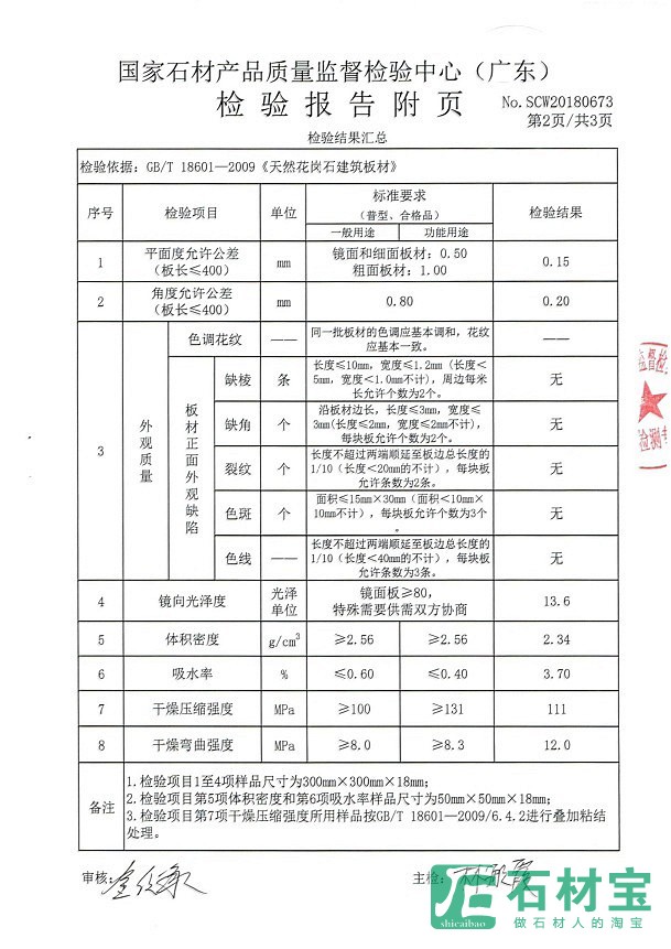 检验报告