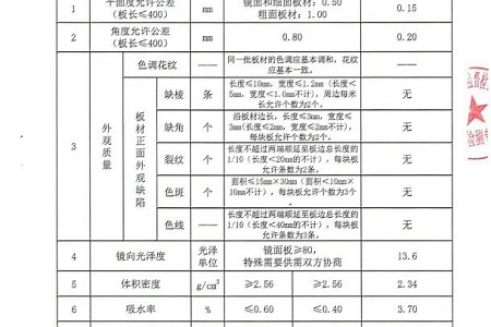 检验报告