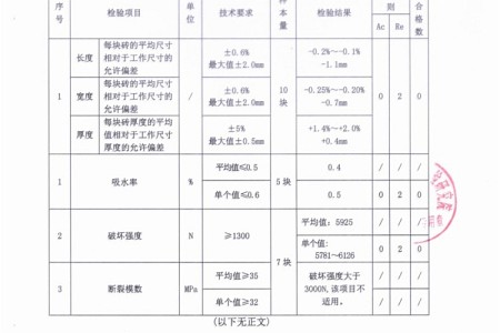 检验报告