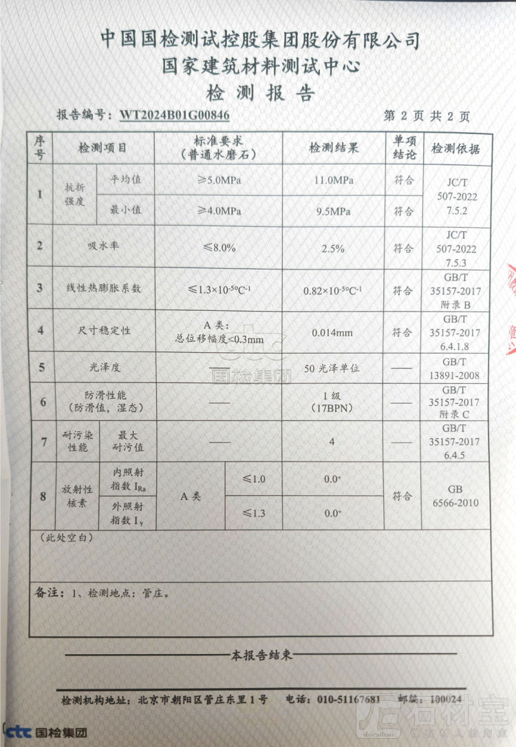 质检报告