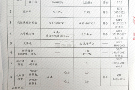 质检报告