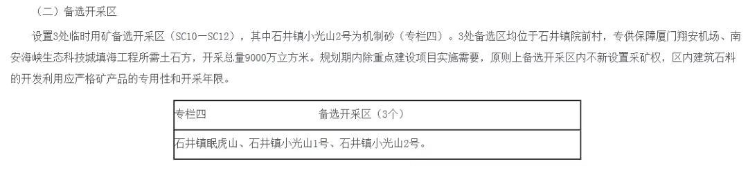 南安市矿产资源总体规划出台，水头为重点发展区域，石井3处备选开采区