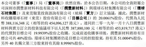 斥资7.76亿收购石材公司，华润水泥（01313.HK）意欲何为？