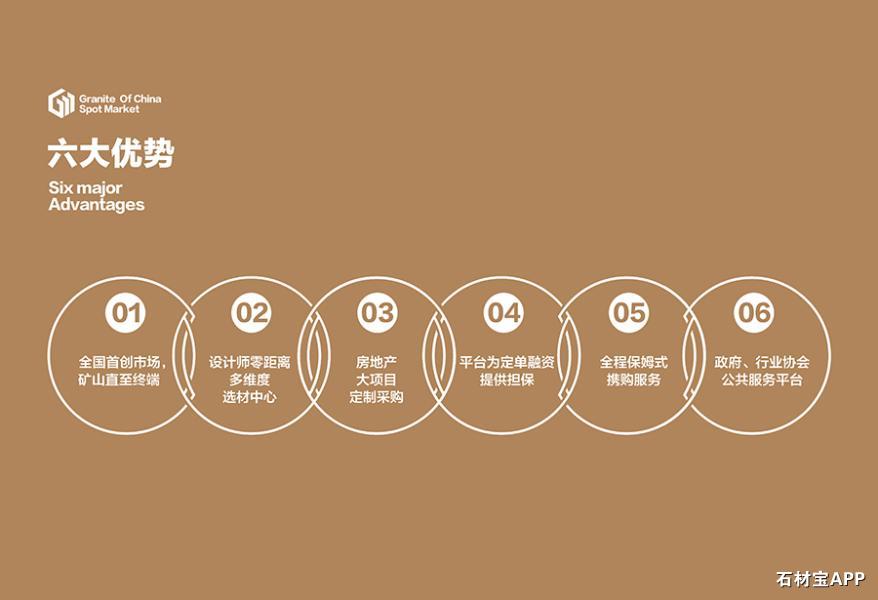 全国花岗岩现板市场招商手册