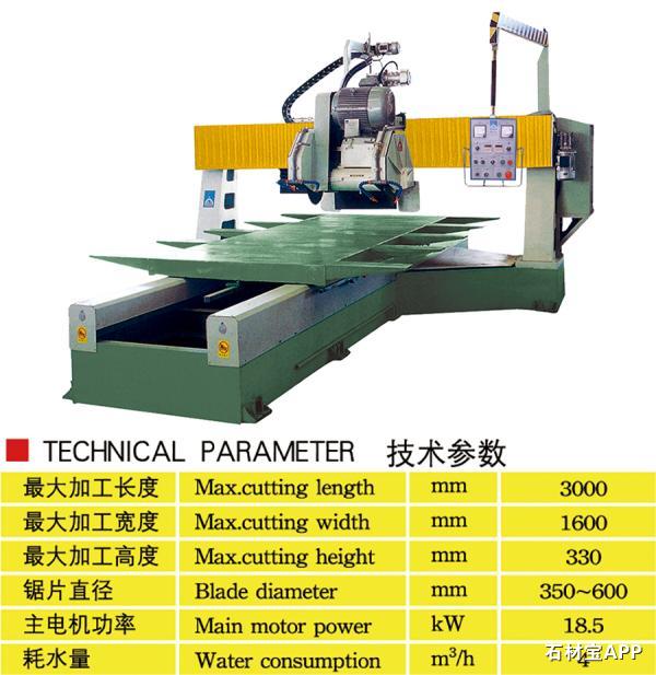 QSFX-1600桥式异形线条切割机