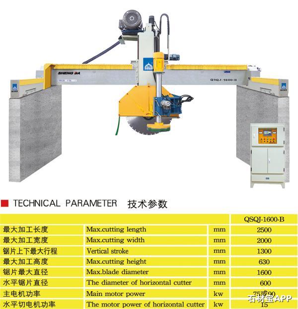 QSQJ-1600-B桥式组合切石机