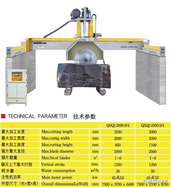 QSQJ-2000-9/4桥式组合切石机
