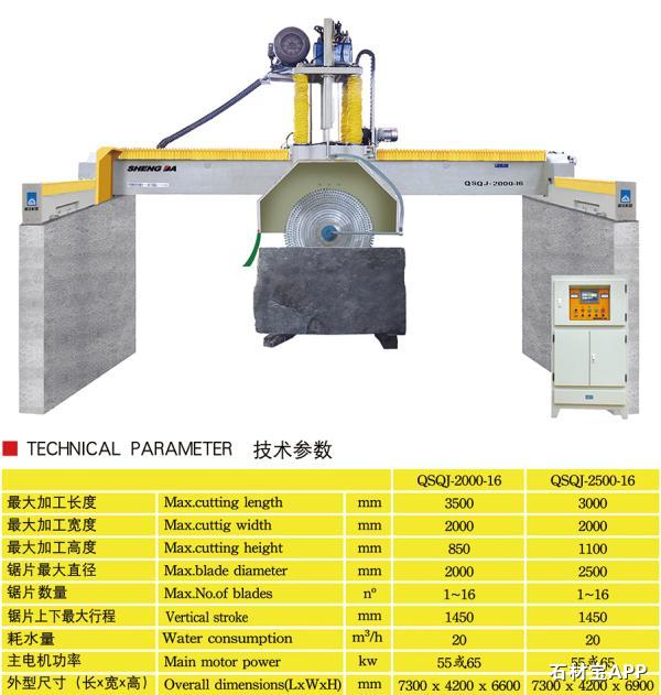 QSQJ-2000-16桥式组合切石机