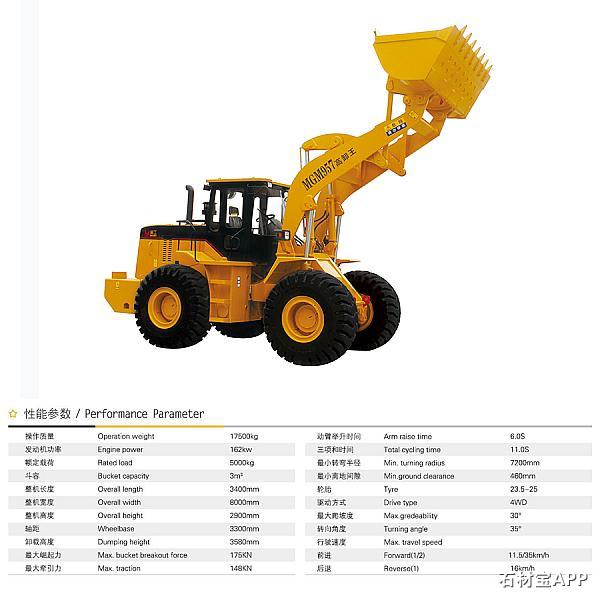 MGM957高卸王装载机