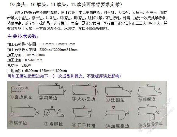 产品参数