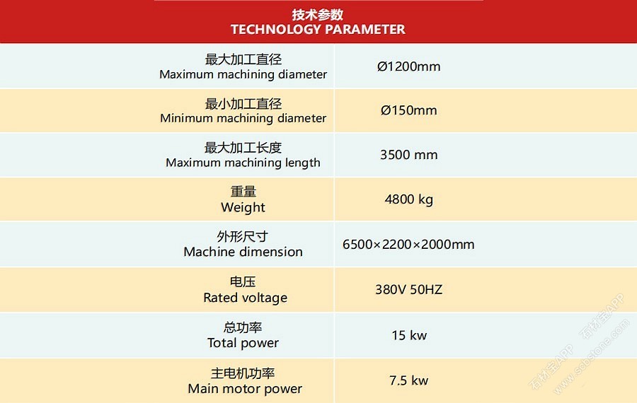 卧式圆柱车磨机 技术参数