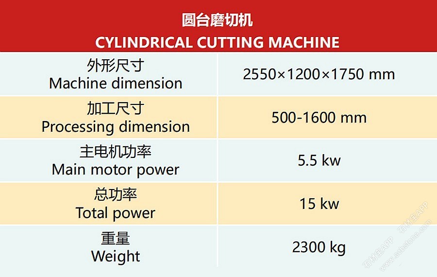 圆台磨切机 技术参数