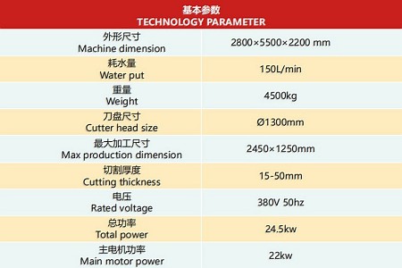 1250 型 龙门式单盘定厚机 技术参数