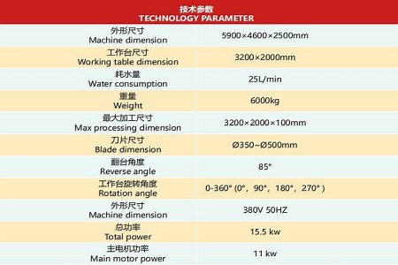 分体式桥切机 技术参数