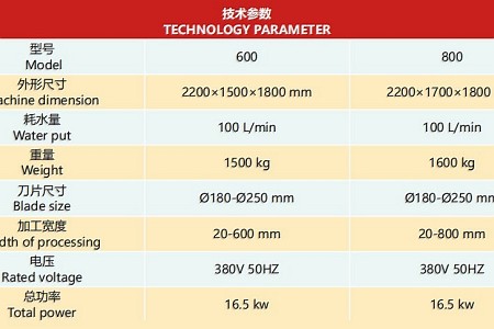 马赛克切割机 技术参数