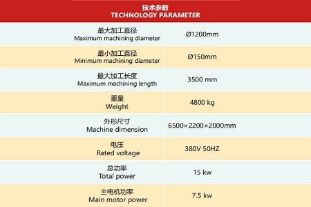 卧式圆柱车磨机 技术参数