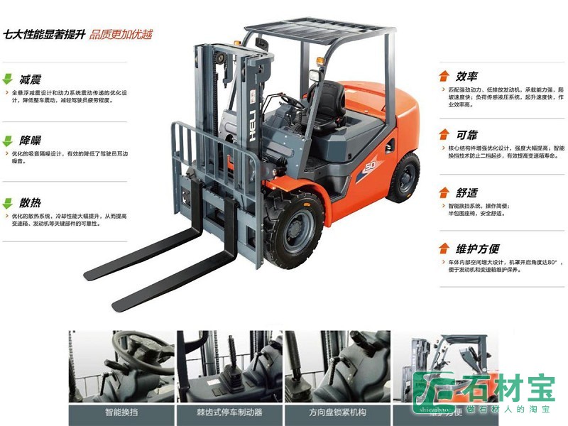 H3系列 4-5t 内燃平衡重式叉车介绍