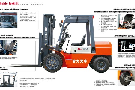 K系列 3-3.5t 内燃平衡重式叉车介绍