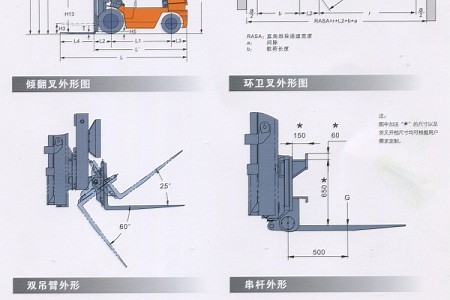 外形尺寸图