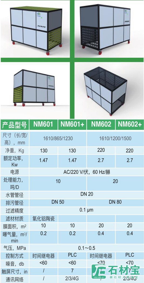 集成污水处理机