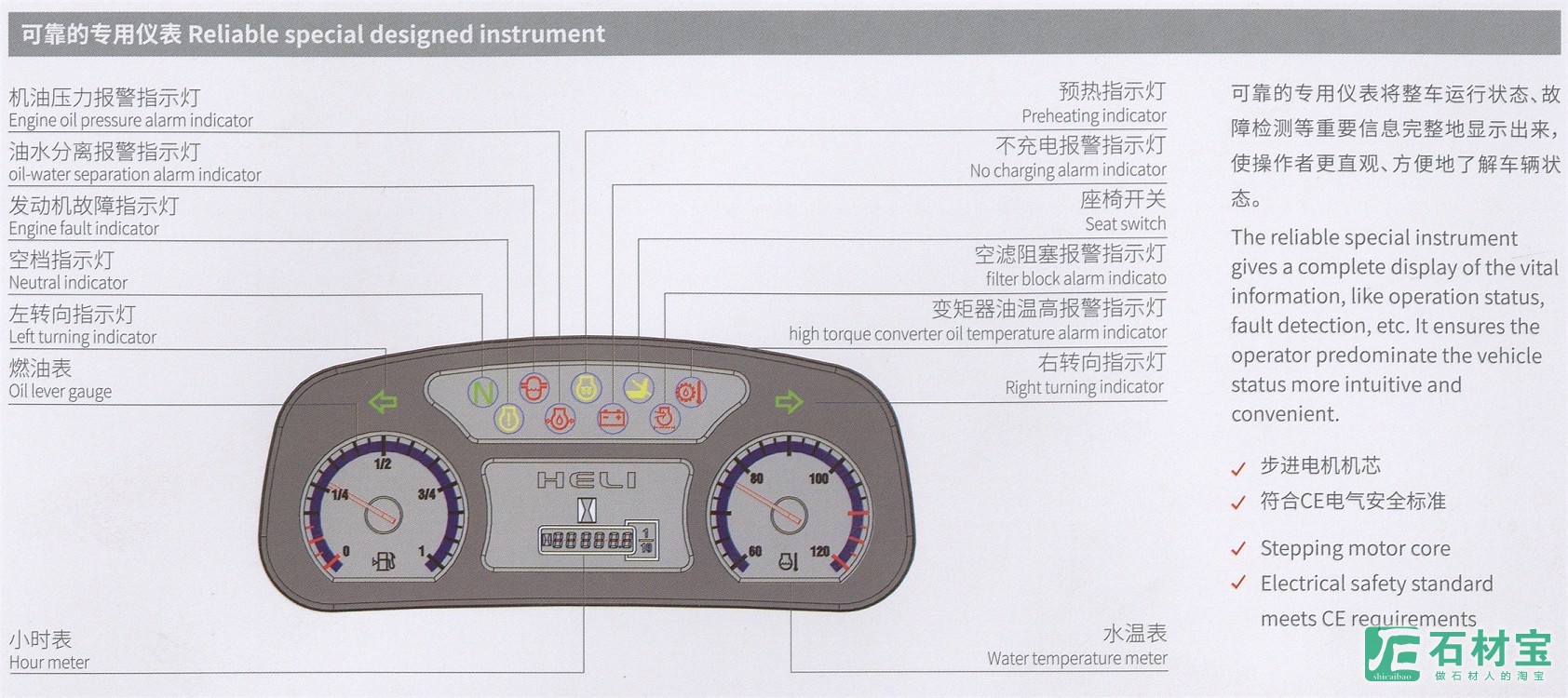 专用仪表