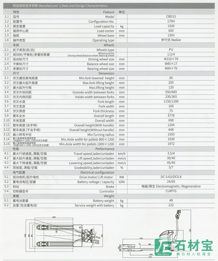 CBD15-170H 技术参数