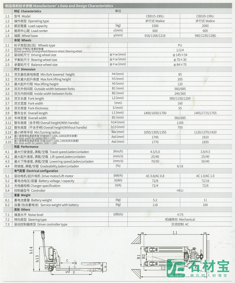 CBD15/20-190LI 技术参数
