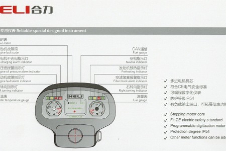 专用仪表