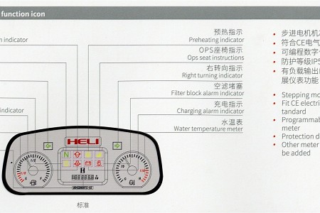 仪表功能图示