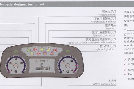 专用仪表