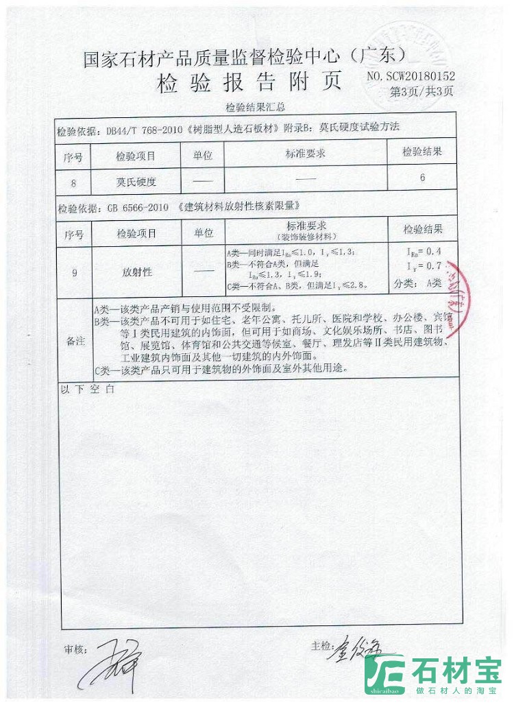 检验报告