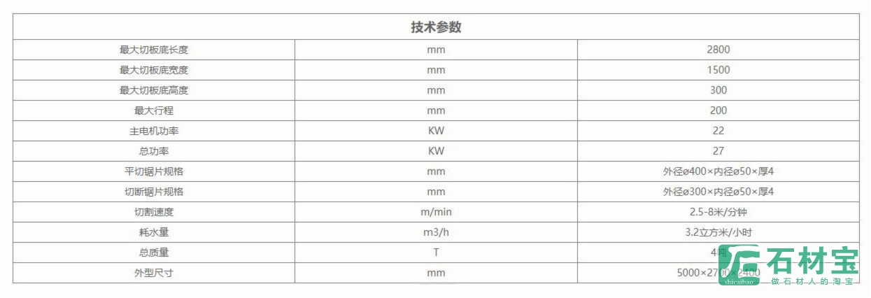 龙门式板底切平机