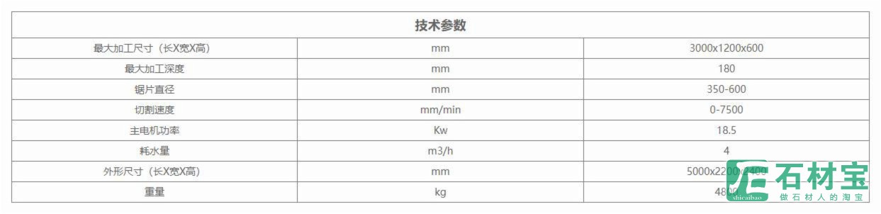 电脑控制异型线条切割机