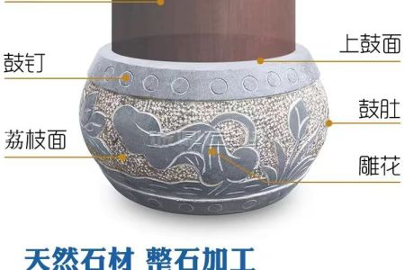 柱墩石