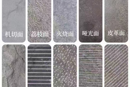 青石加工面